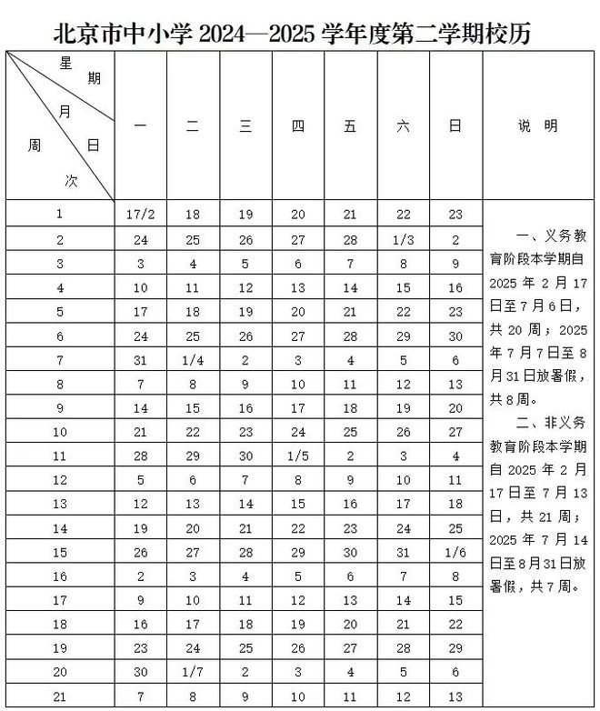 长暑假！多区中小学期末考试时间出炉！ag真人平台第一游戏最新！今年将迎超(图2)